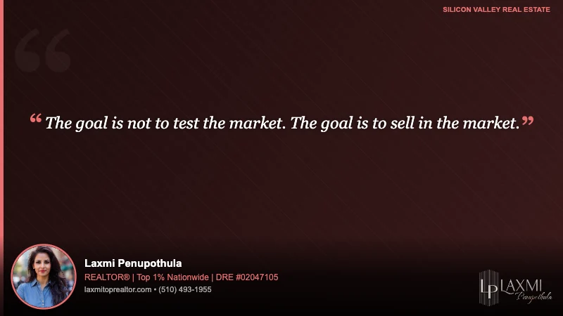 The goal is not to test the market. The goal is to sell in the market.
