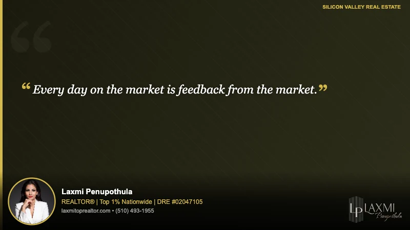Every day on the market is feedback from the market.
