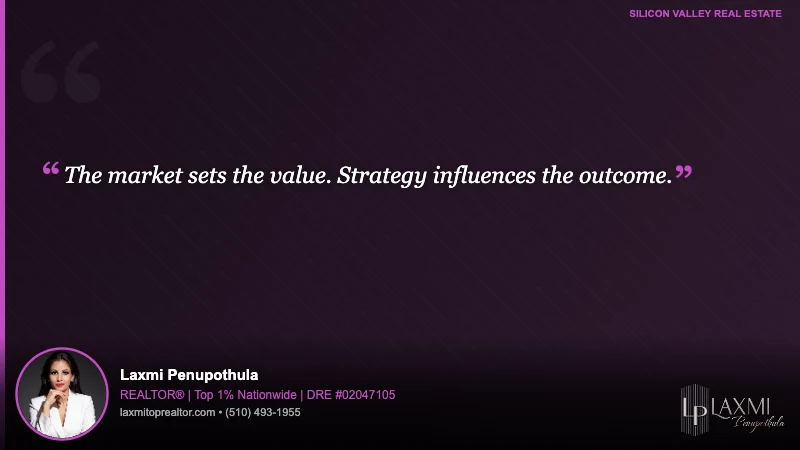 The market sets the value. Strategy influences the outcome.