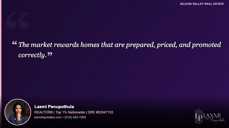 The market rewards homes that are prepared, priced, and promoted correctly.