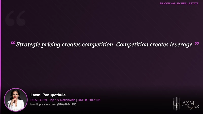 Strategic pricing creates competition. Competition creates leverage.