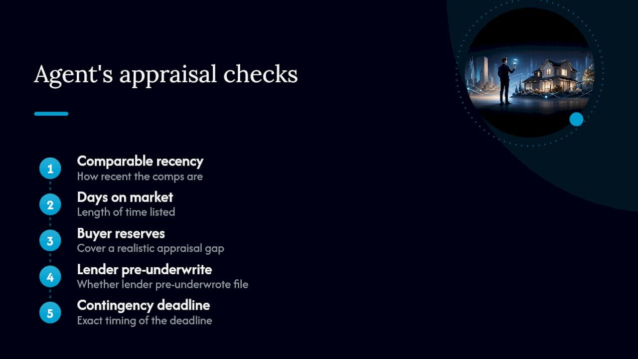 Five appraisal waiver evaluation factors for buyer agents