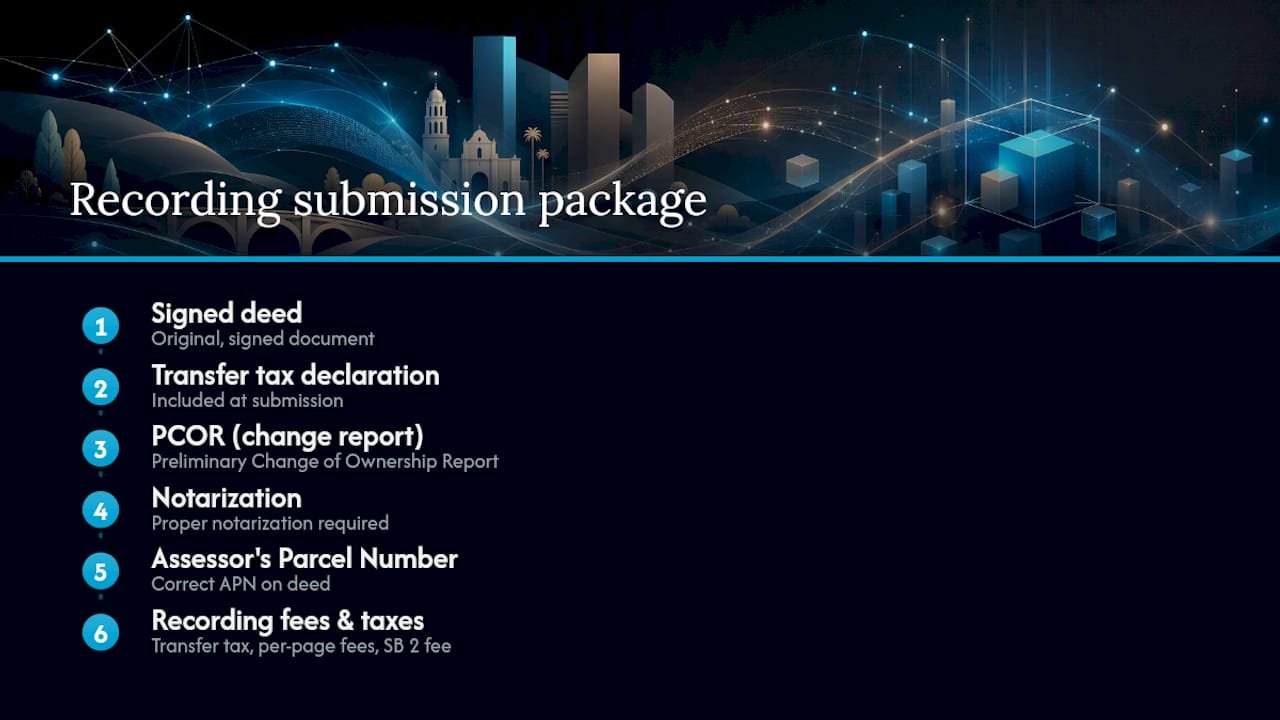 Diagram of transfer tax recording documents and fees