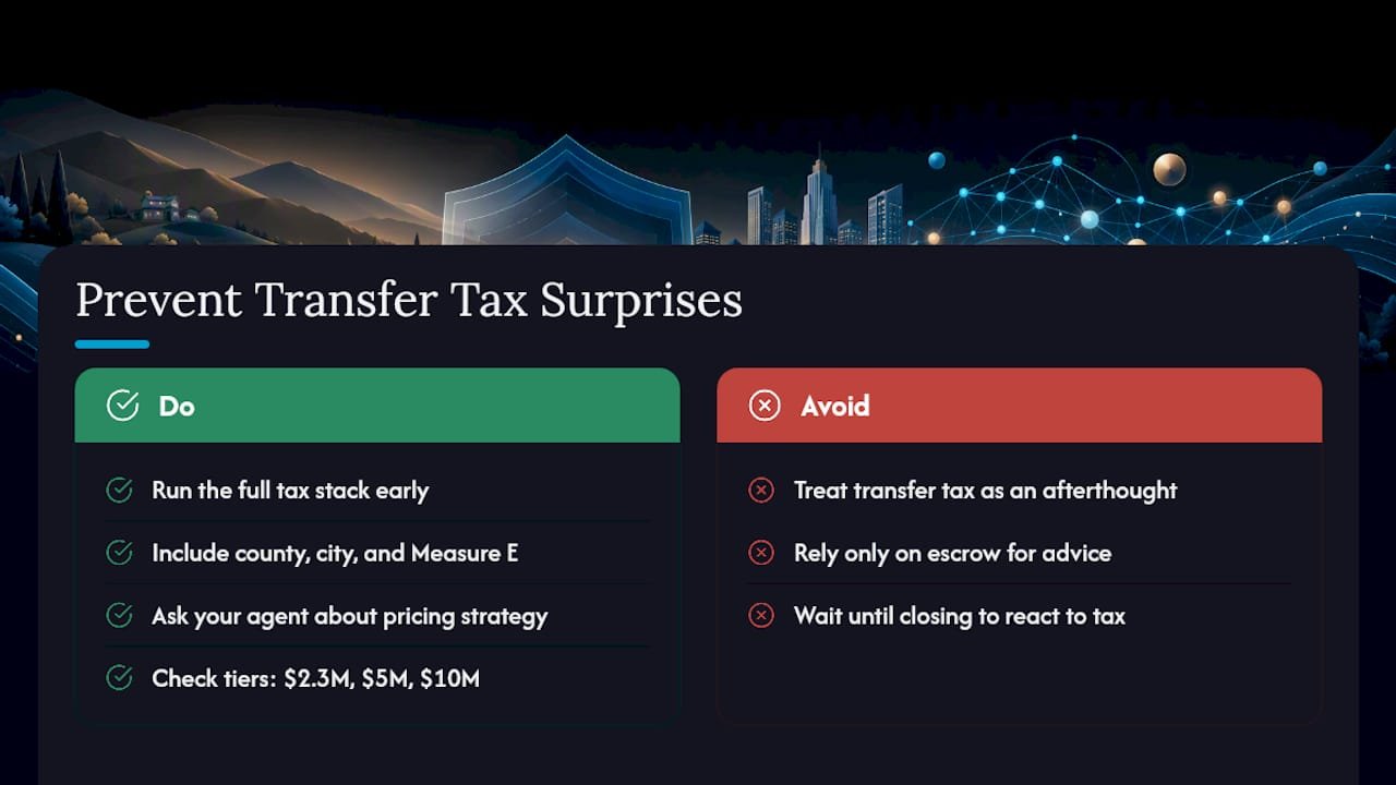 Why Getting the Transfer Tax Right Matters More Than Most Sellers Think — overview diagram