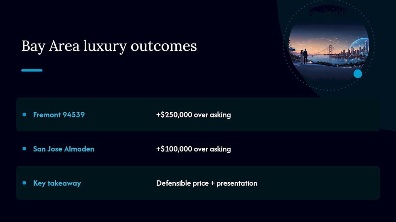 Lessons from Bay Area Luxury Sales — overview diagram